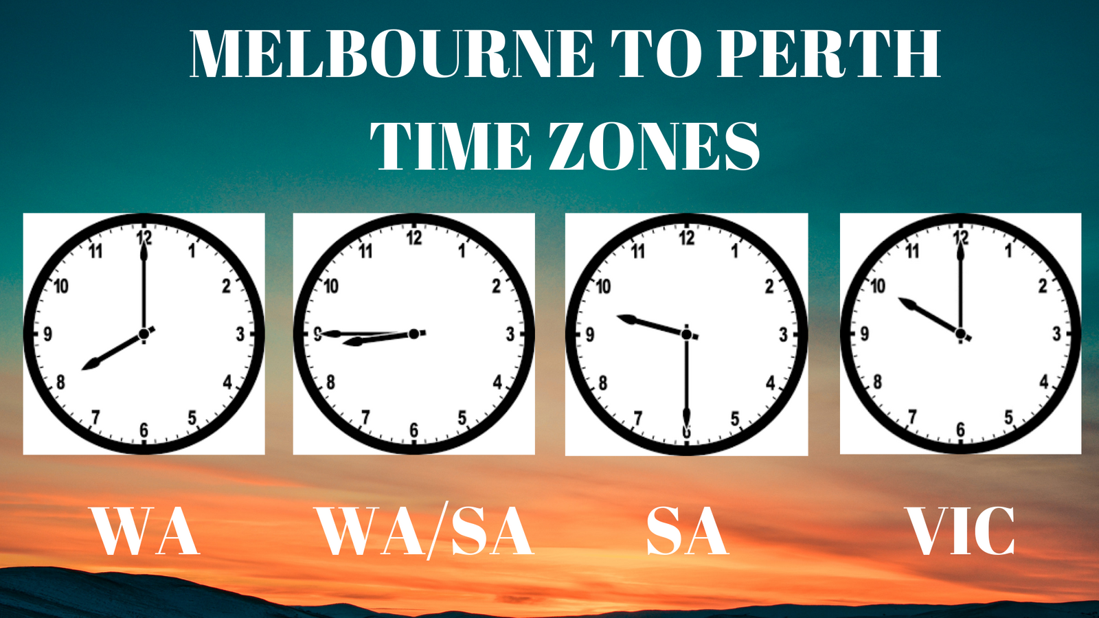 Drive Melbourne To Perth